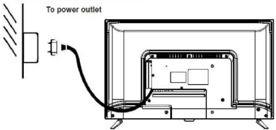 POLAROID TVSAND32HDPR02 - BASIC CONNECTION - 1