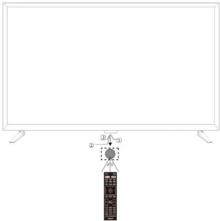 POLAROID TVSAND32HDPR02 - Front View - 1