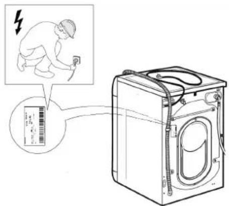 HOTPOINT H6W045WBFR - Voupez telecharger les consignes d'hygiene et de securite, la FICHE produit et les donneesenergetiques en: - 7