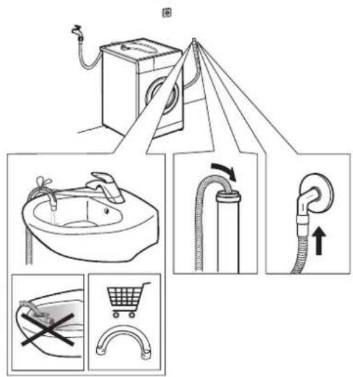 HOTPOINT H6W045WBFR - Voupez telecharger les consignes d'hygiene et de securite, la FICHE produit et les donneesenergetiques en: - 6