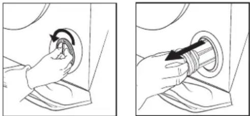 HOTPOINT H6W045WBFR - Nettoyage du filtre de la pompe de vidange/évolution de l'eau résiduelle - 4