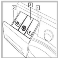 HOTPOINT H6W045WBFR - Manipuler le bac à produits lessiviels avec précaution. ne pas tirer ni pousser avec force le bac à produits lessiviels pour l'ouvrir et le fermer. - 1