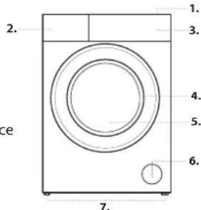 HOTPOINT H6W045WBFR - Pour tous les organismes de test : - 1