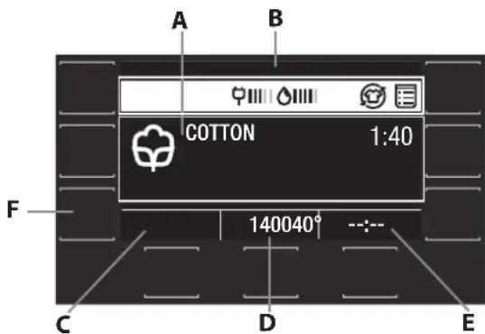 HOTPOINT H6W045WBFR - Écran - 1