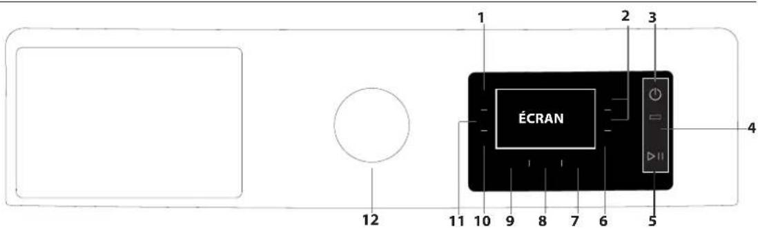 HOTPOINT H6W045WBFR - Tableau de commande - 1