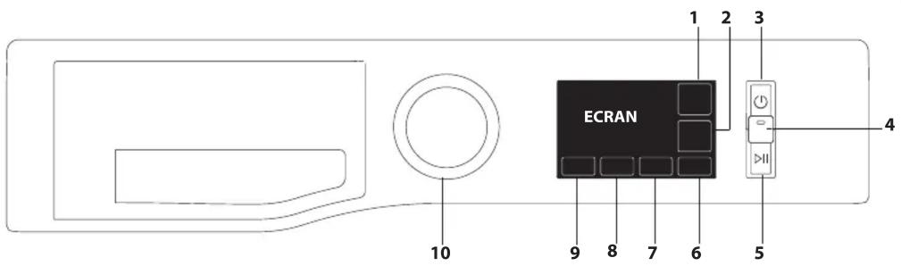 HOTPOINT NAM11945BMFRN - Panneau de commande - 1