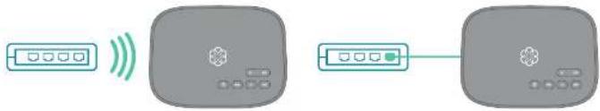 Ooma Telo Air 2 - Connect your Ooma Telo Air to the Internet - 1