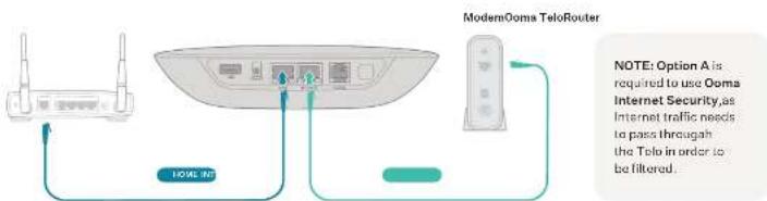 Ooma Telo Air 2 - OPT.A Install Telo between modem and router (best voice quality) - 1