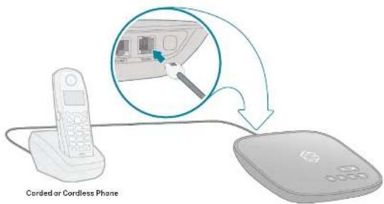 Ooma Telo Air 2 - Connect a Phone - 1