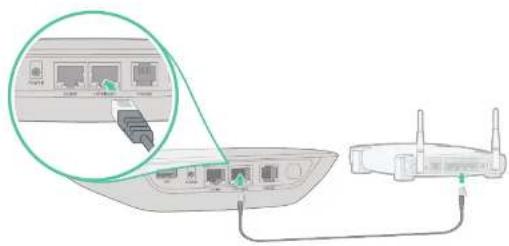 Ooma Telo Air 2 - Connecting Your Telo Using Ethernet - 1