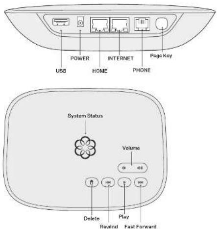 Ooma Telo Air 2 - And much, much more - 1