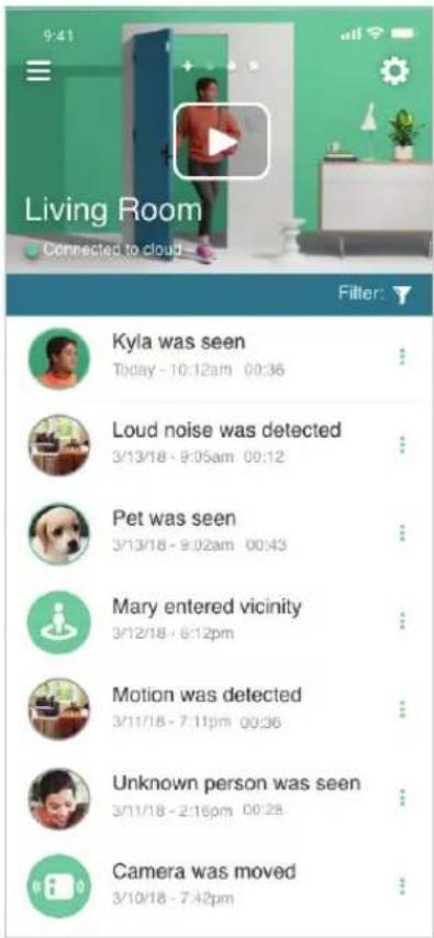 9:41 Living Room Connected to cloud Filter: Kyla was seen Today - 10:12am 00:36 Loud noise was detected 3/13/18 - 9:05am 00:12 Pet was seen 3/13/18 - 9:02am 00:43 Mary entered vicinity 3/12/18 - 6:12pm Motion was detected 3/11/18 - 7:11pm 00:36 Unknown person was seen 3/11/18 - 2:16pm 00:28 Camera w…