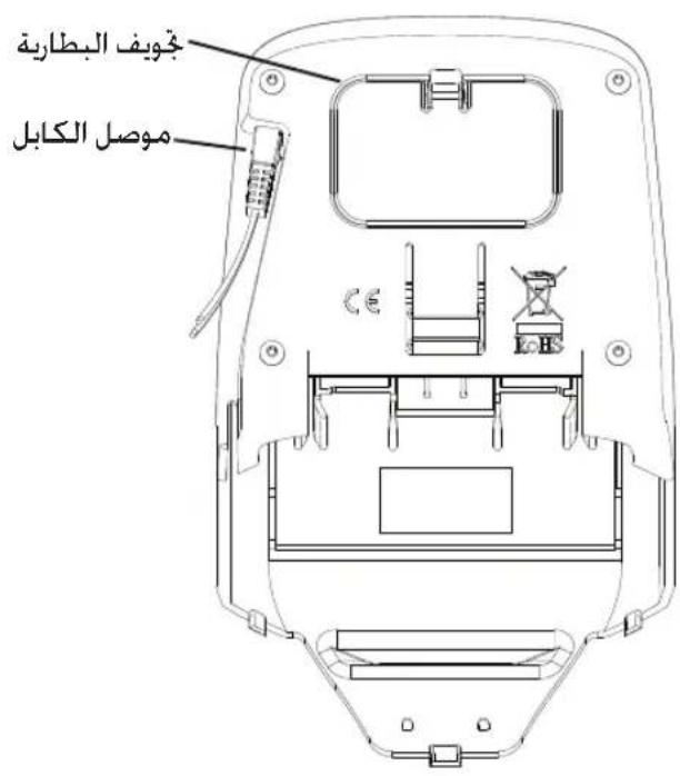 Schwinn AD2i - خريك الجهاز - 4