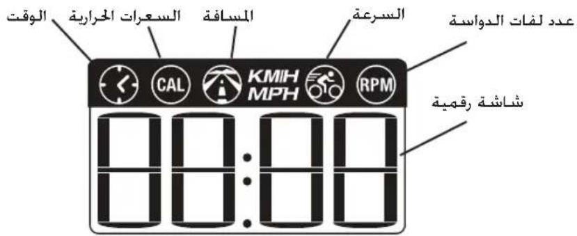 Schwinn AD2i - LCD بيانات شاشة العرض - 1