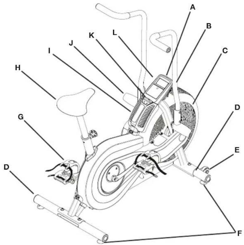 Schwinn AD2i - خريك الجهاز - 3