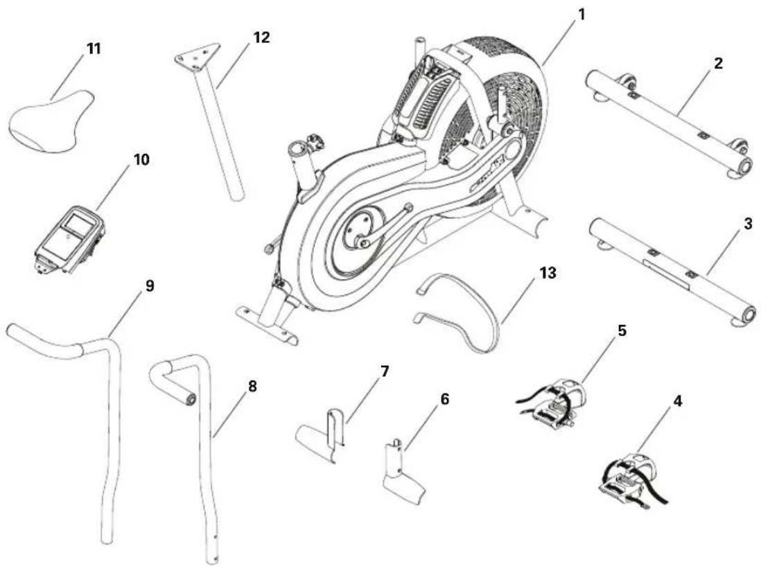 Schwinn AD2i - رقعات السلامات التجذيرية والرقم المسلسل - 5