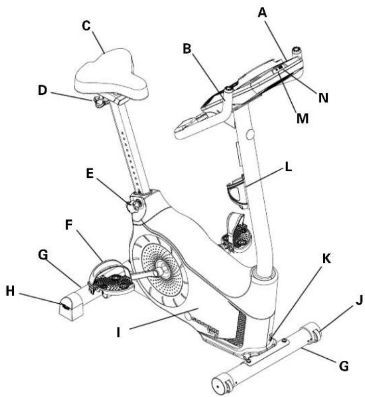 Schwinn 170i - Avant d'utiliser cette machine, veuillez suivre les recommandations ci-après : - 2