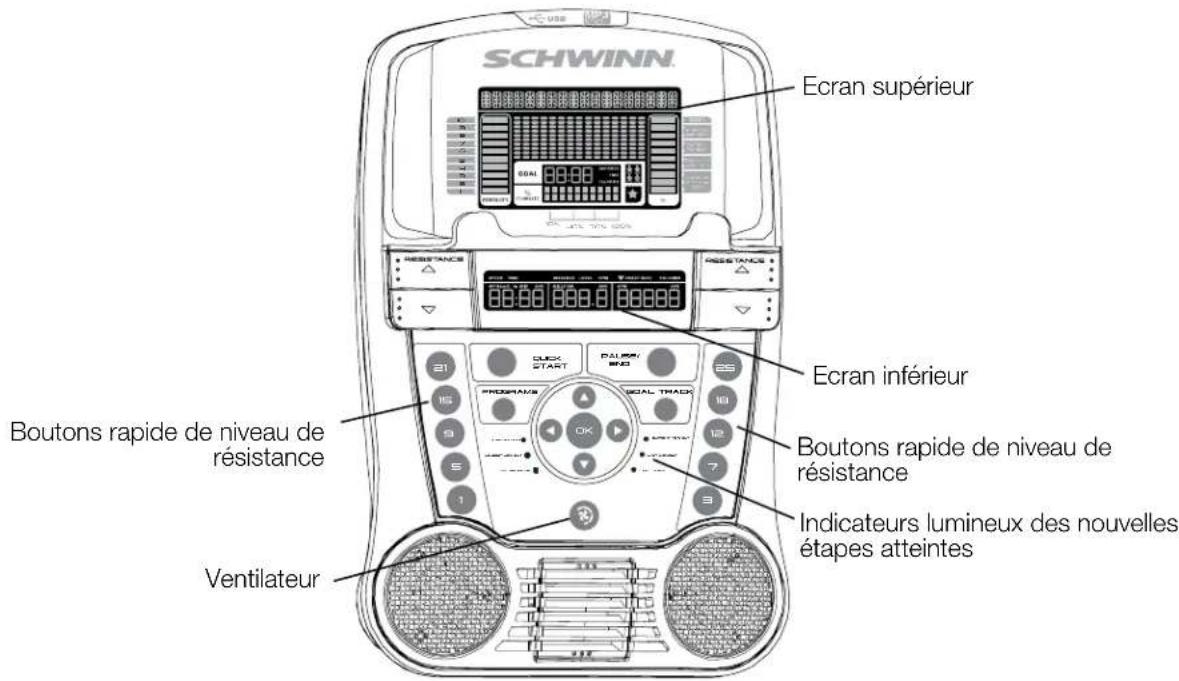 Schwinn 170i - Caractéristiques de la console - 1