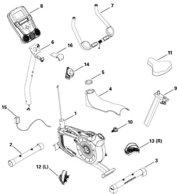Schwinn 170i - Conseils de base pour l'assemblage - 2