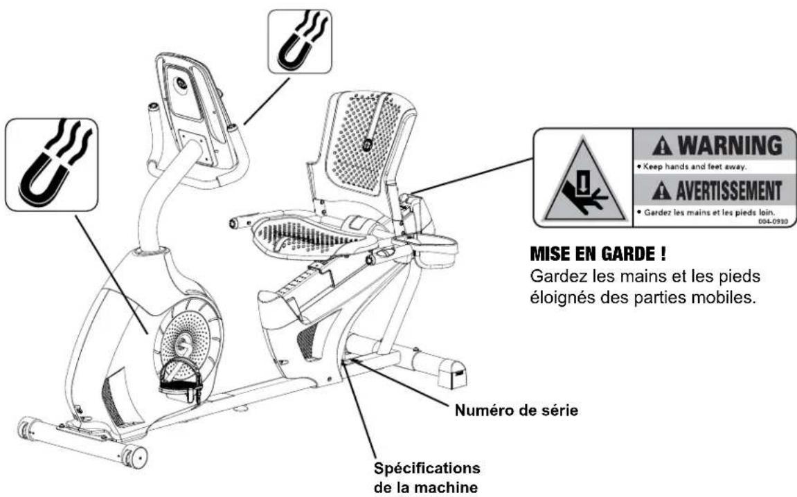 Schwinn 230i - Avant d'utiliser cette machine, veuillez suivre les recommandations ci-après : - 2