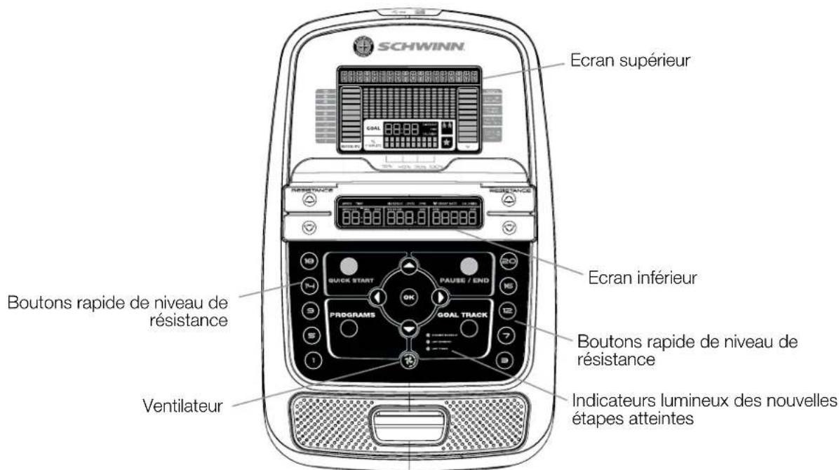 Schwinn 230i - Caractéristiques de la console - 1