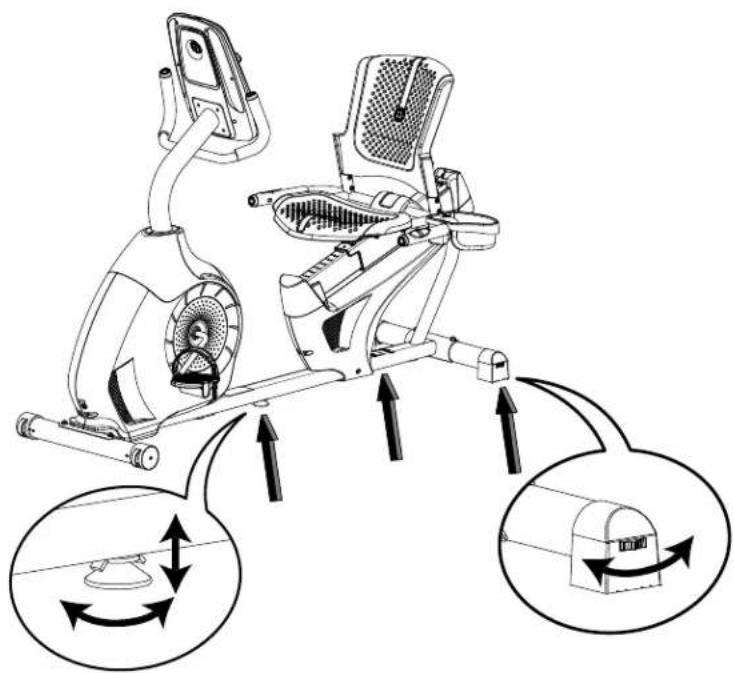Schwinn 230i - Mise à niveau de la machine - 2