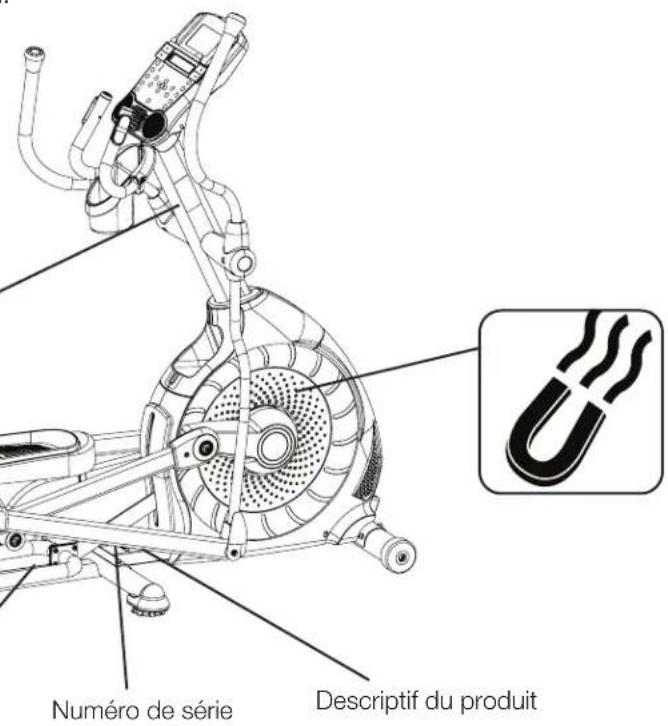 Schwinn 470i - Mise en GARDE! - 2