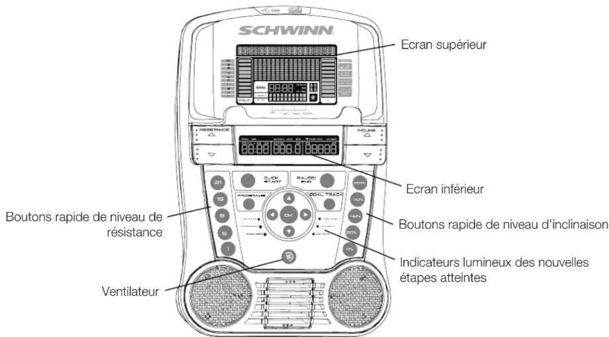 Schwinn 470i - Caractéristiques de la console - 1