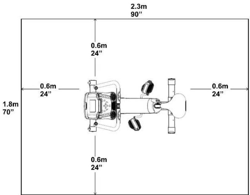 Schwinn 510U - Conseils de base pour l'assemblage - 1