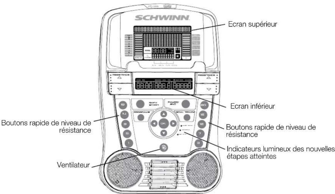 Schwinn 510U - Caractéristiques de la console - 1