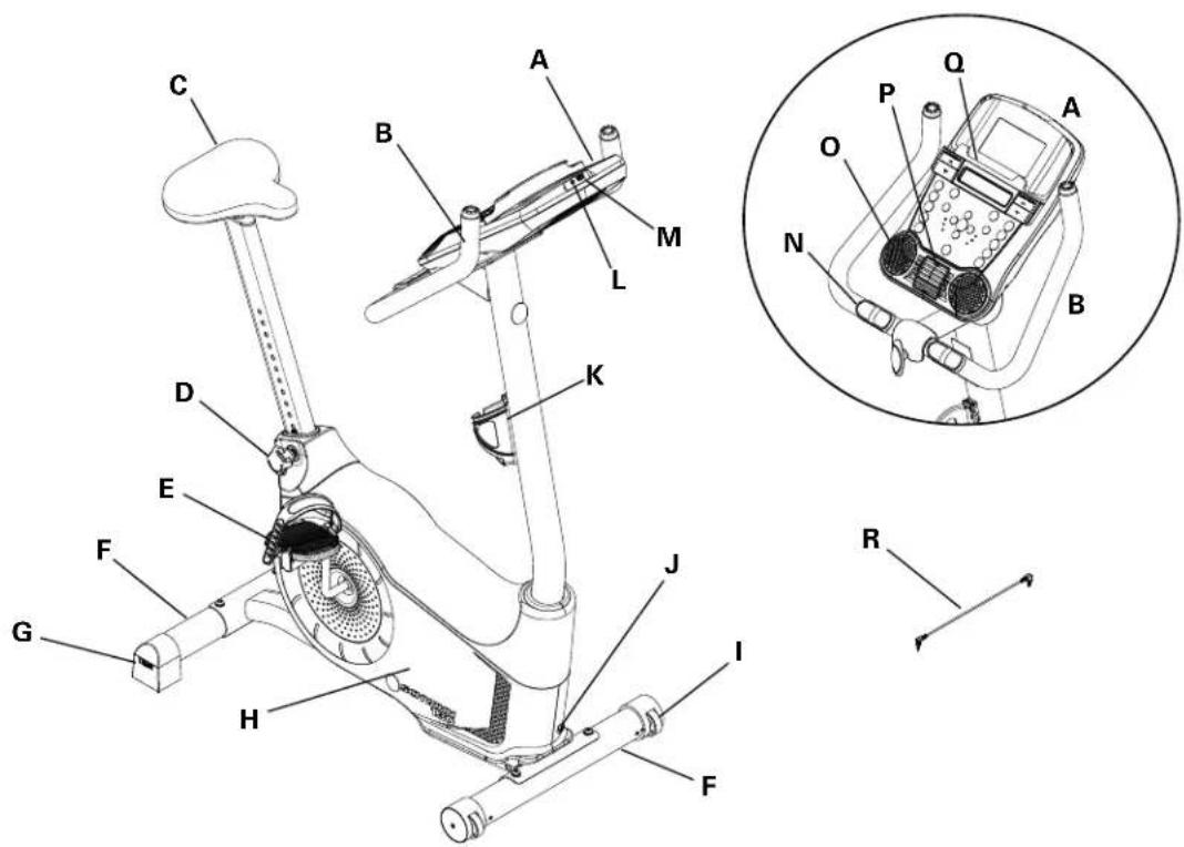 Schwinn 510U - Avant d'utiliser cette machine, veuillez suivre les recommandations ci-après : - 1