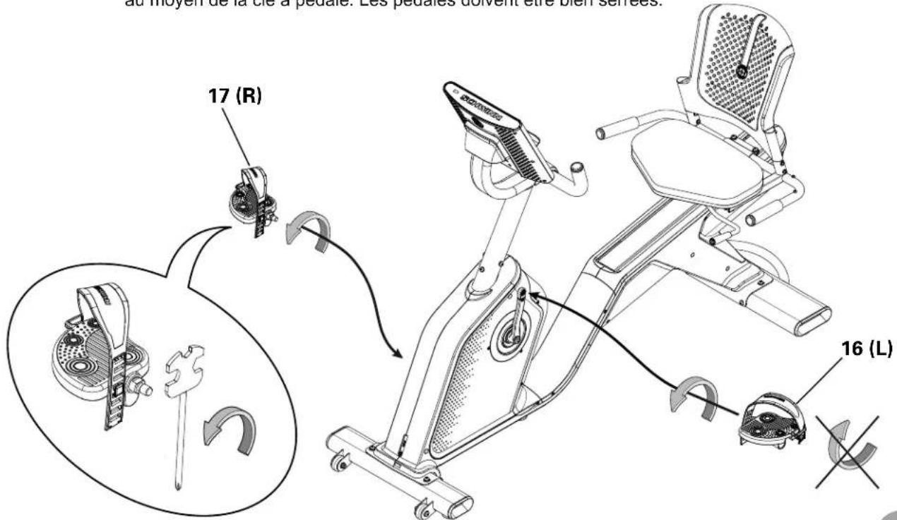 Schwinn 590R - Fixez les courroies aux pédales et installez les pédales - 1