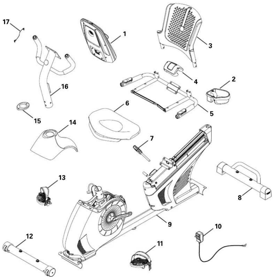 Schwinn 570R - Conseils de base pour l'assemblage - 2