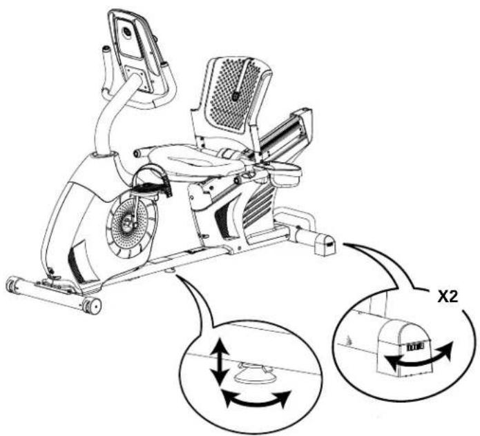 Schwinn 570R - Mise à niveau de la machine - 3