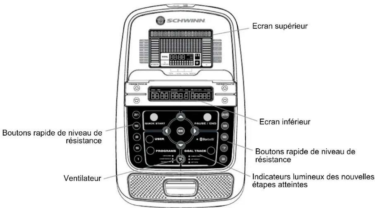 Schwinn 570R - Caractéristiques de la console - 1