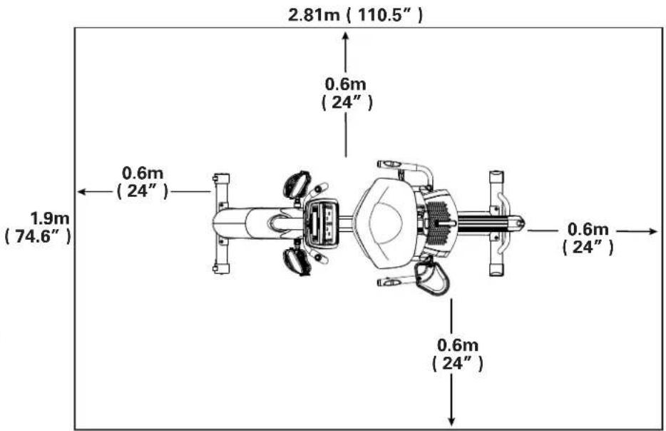 Schwinn 570R - Conseils de base pour l'assemblage - 1