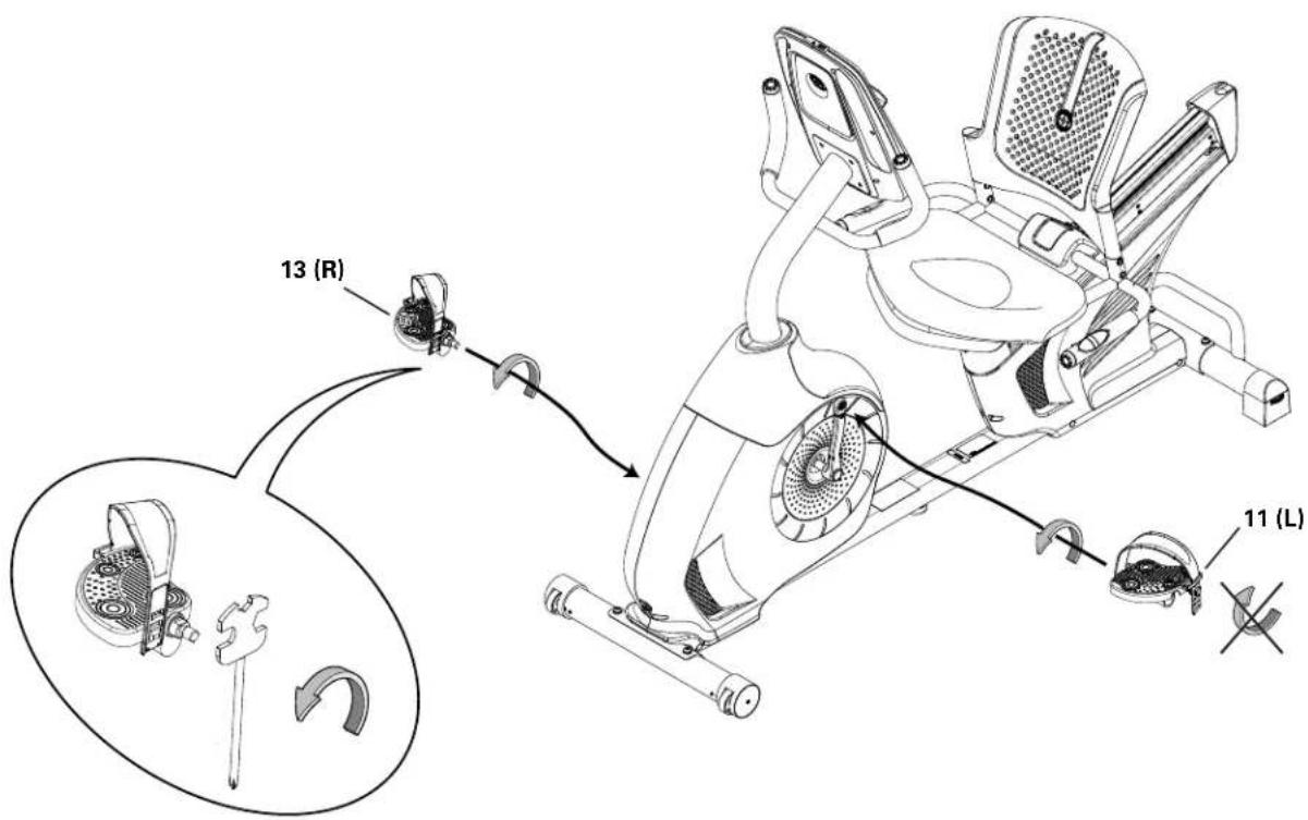 Schwinn 570R - Arrimage des pédales au cadre - 1