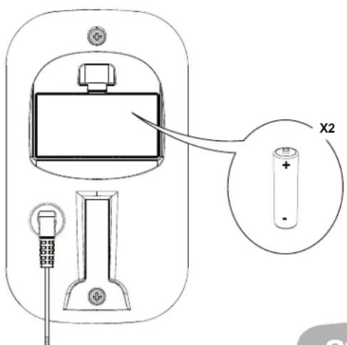 Schwinn IC2 I - Remplacement des piles de la console - 2
