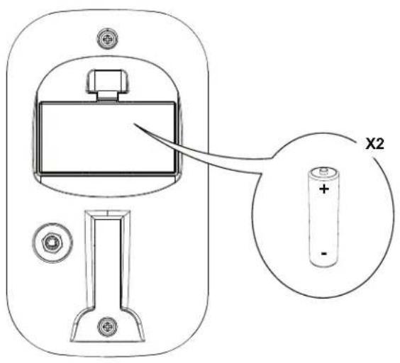 Schwinn IC2 I - Installez les piles dans la console - 2
