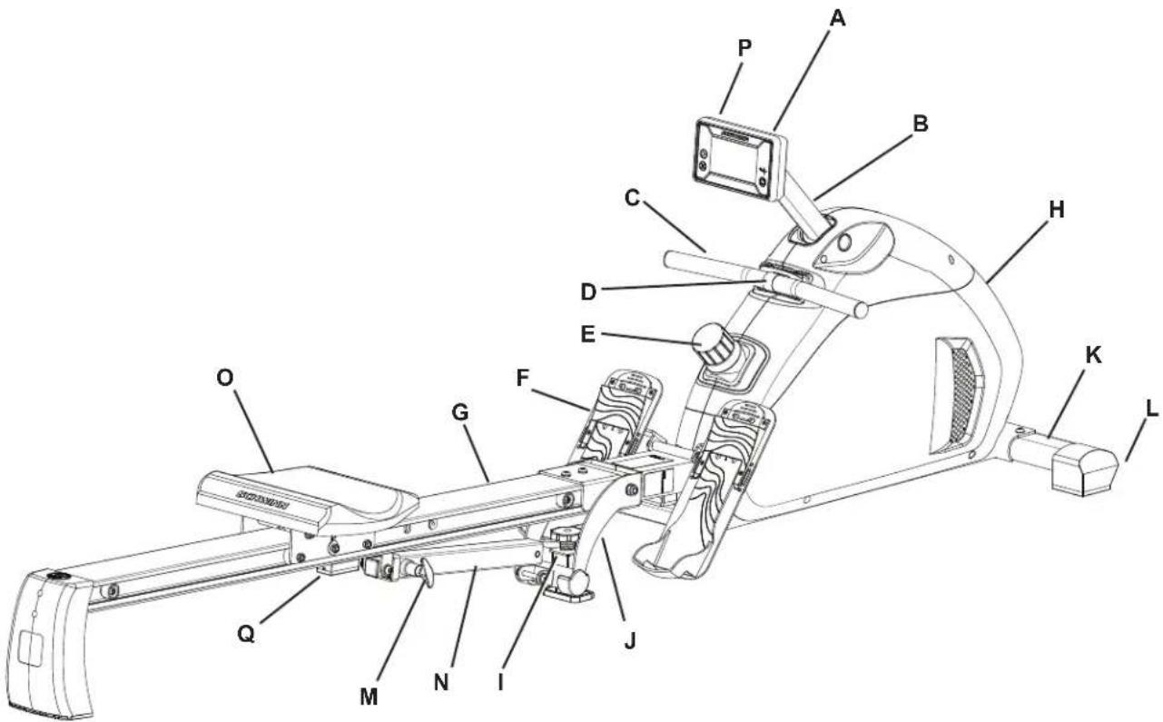 Schwinn Rower - Comment déplacer et ranger la machine - 6