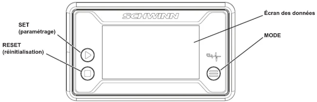 Schwinn Rower - Caractéristiques de la console - 1
