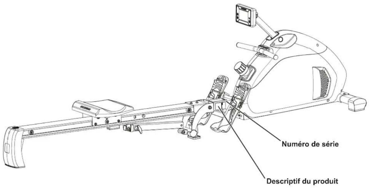Schwinn Rower - Avant d'utiliser cette machine, veuillez suivre les recommandations ci-après : - 2