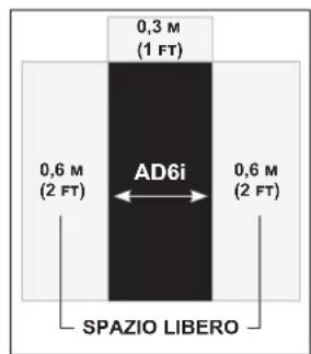 Schwinn AD6 - ATTENZIONE - 1