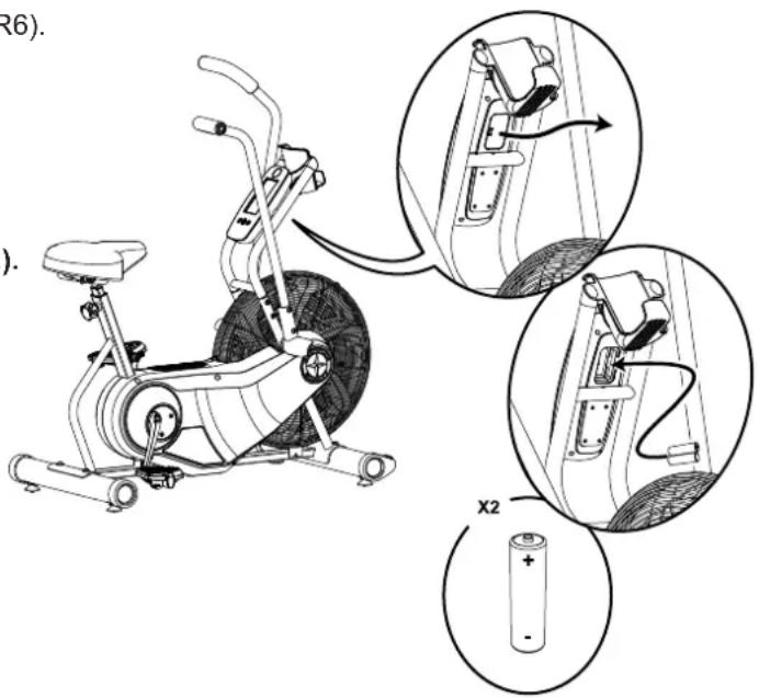 Schwinn AD6 - Remplacement des piles de la console - 2