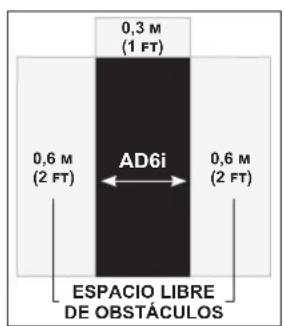 Schwinn AD6 - ADVERTENCIA - 1