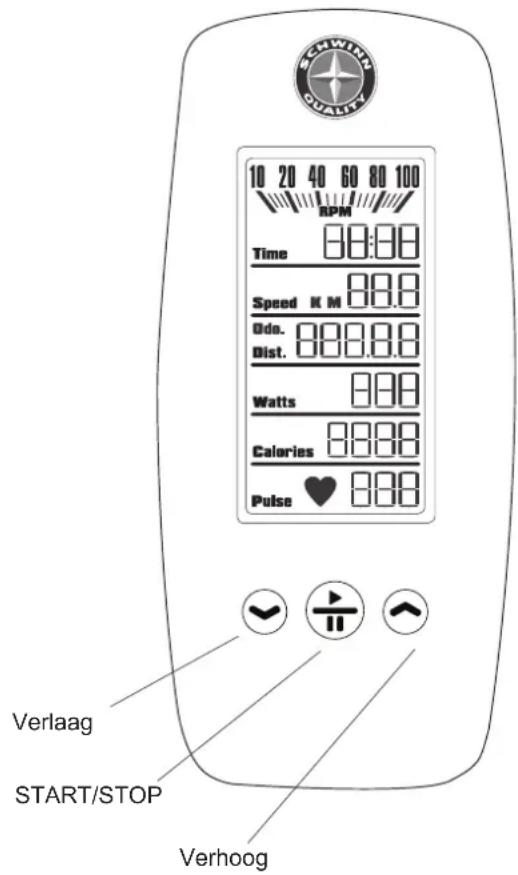 Schwinn AD6 - Console Kenmerken - 1