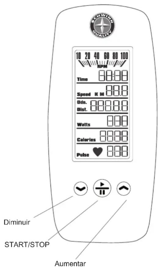 Schwinn AD6 - \section*{Characteristicas da consola} - 1