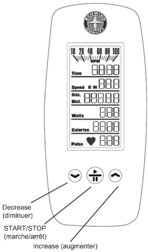 Schwinn AD6 - Caractéristiques de la console - 1