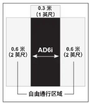 Schwinn AD6 - 警告 - 1