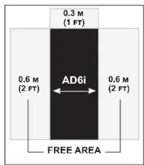 Schwinn AD6 - WARNING - 1